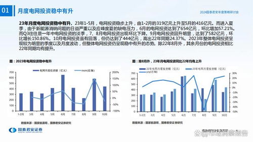 電力設備與儲能行業2024年度投資策略